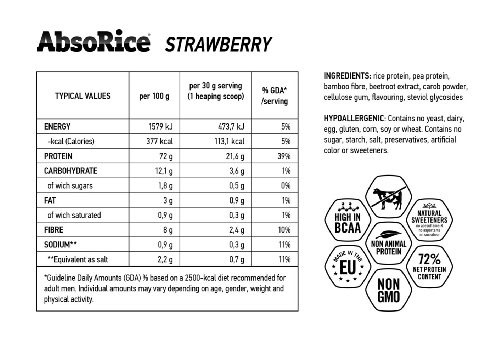 AbsoRice 500 g